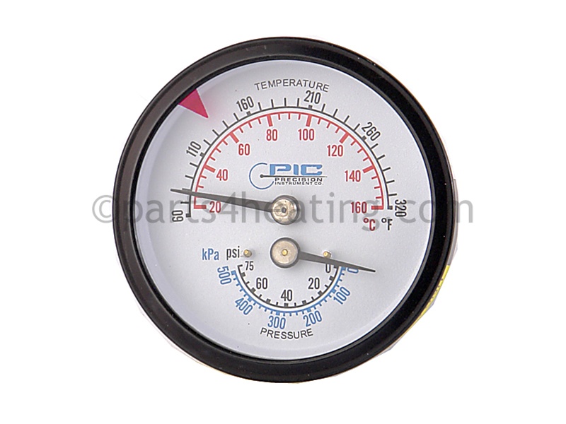 Gauge Pressure / Temperature