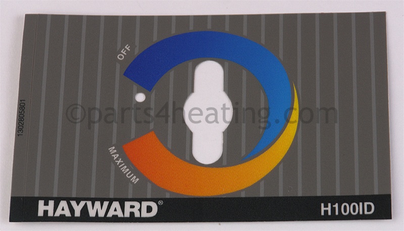 Label, Control Panel